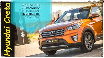 Обзор Hyundai Creta (Крета) 2017. Хочешь КУПИТЬ? Смотри тест, в нем ответы на все вопросы!
